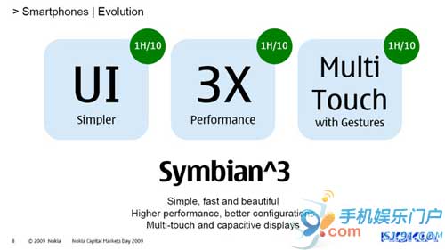 诺基亚公布最终版Symbian^3发展规划